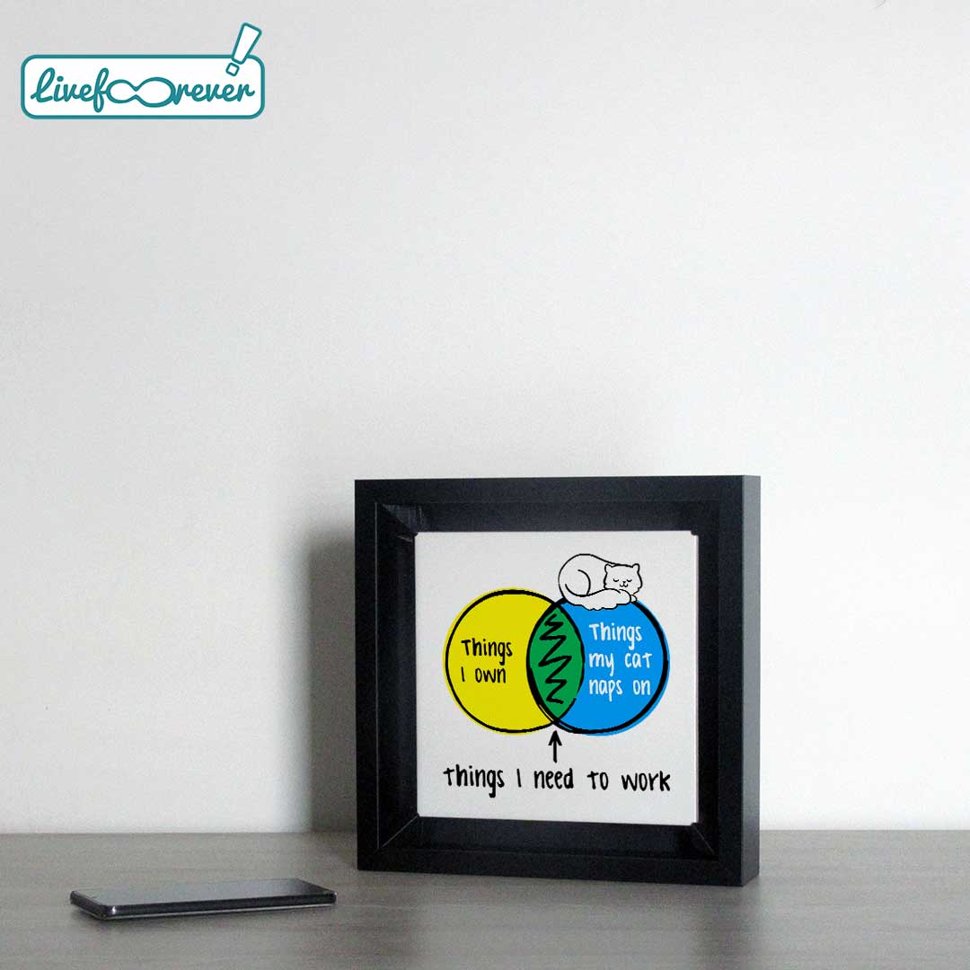 Kosü - stampa fotografica su mattonella in ceramica – Venn Diagram - Things I need to work