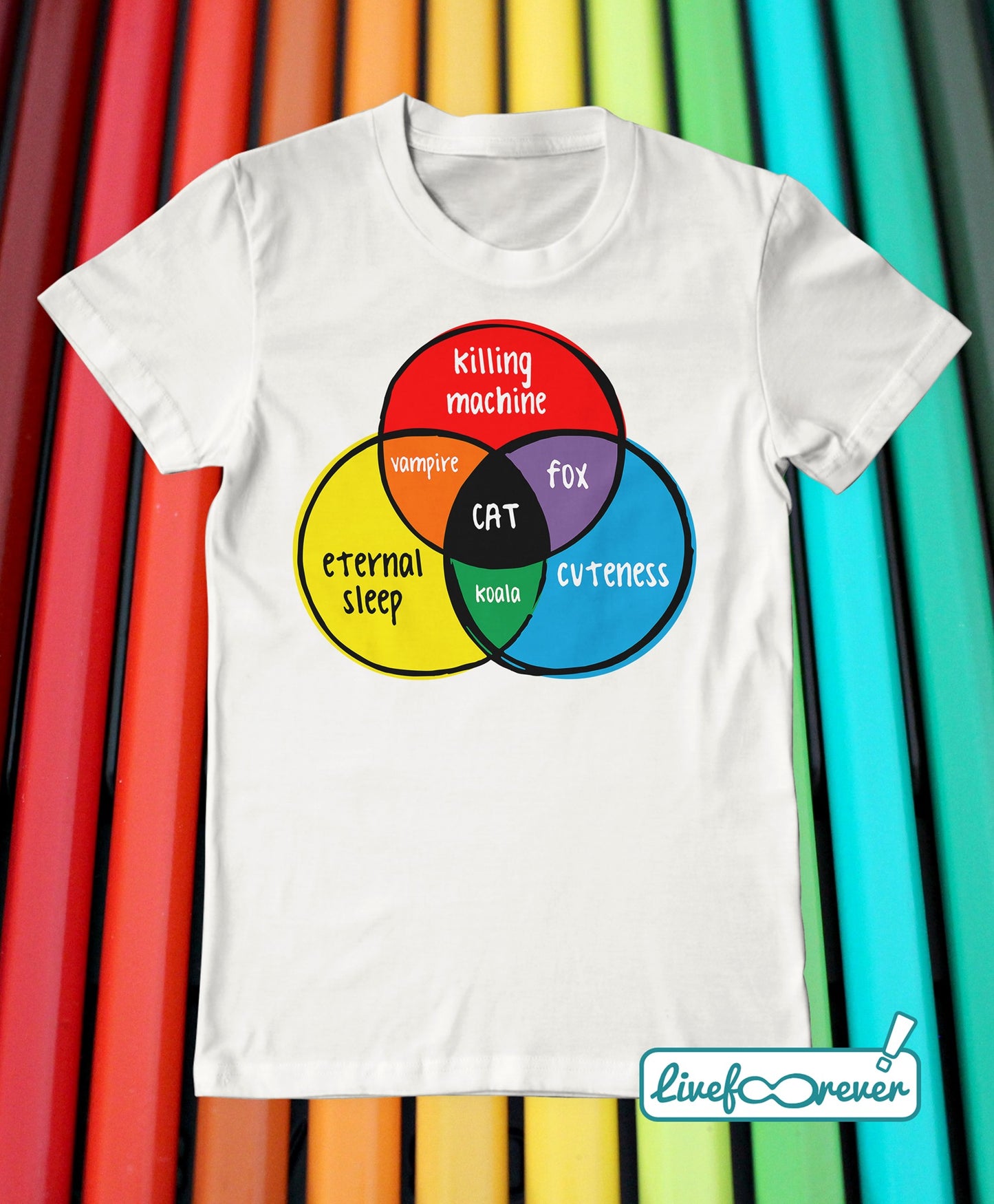 T-shirt uomo – Venn diagram – Cat