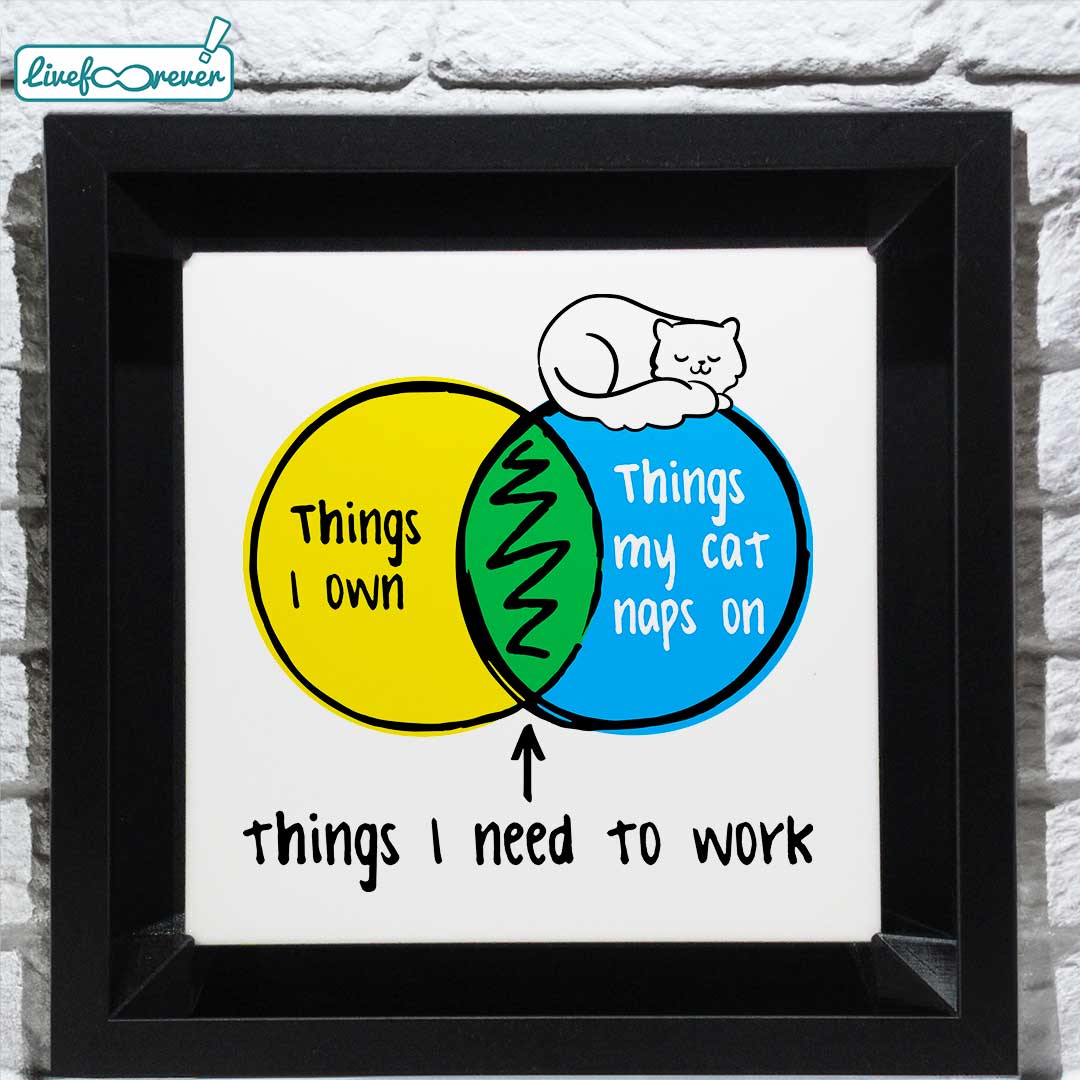 Kosü - stampa fotografica su mattonella in ceramica – Venn Diagram - Things I need to work