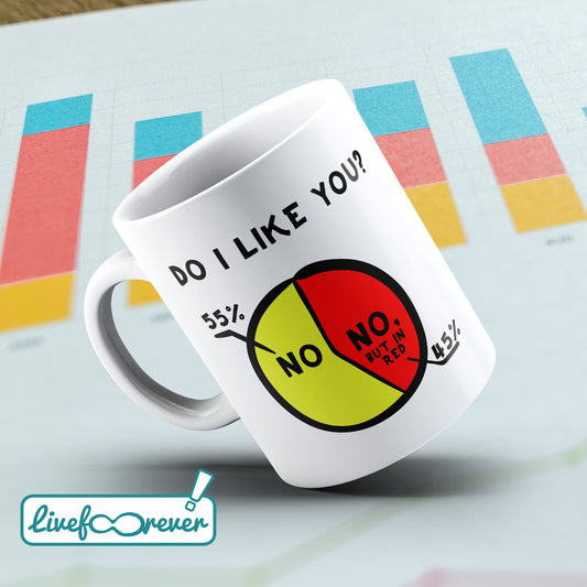 Tazza 325 ml – Do I like you?