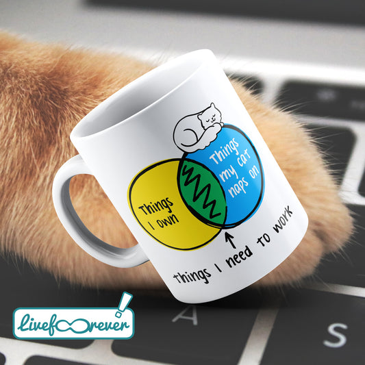 Tazza 325 ml – Venn diagram – Venn diagram – Things I need to work